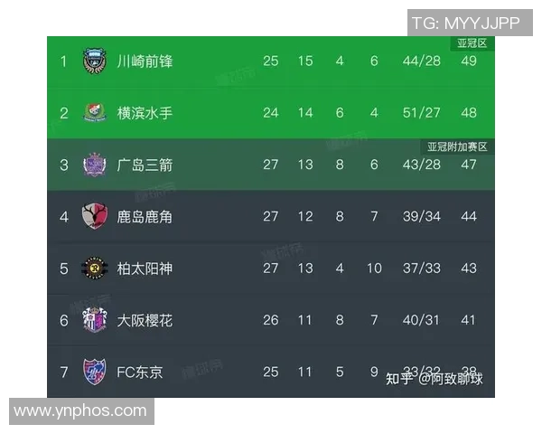东京与横滨足球对决直播分析及赛前预测详解