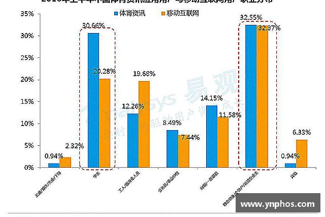 发现3377体育官网首页